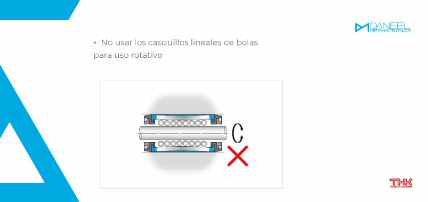 Nueva Gama De Casquillos Lineales De Bolas Lmhb De Thk Daneel